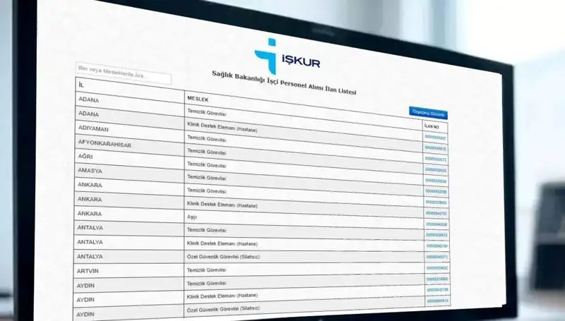 Sağlık Bakanlığı 3.658 İşçi Alımı İçin Kura Tarihleri ve Başvurular