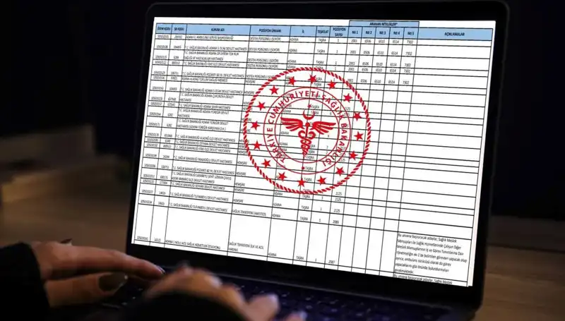 Sağlık Bakanlığı 2025: 19 Bin Personel Alımına Dair Tüm Detaylar Açıklandı!