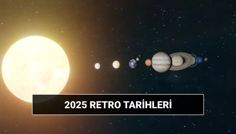 2025 Yılında Astrologların Dikkatini Çekecek Retro Dönemleri